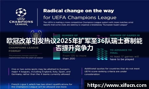 欧冠改革引发热议2025年扩军至36队瑞士赛制能否提升竞争力